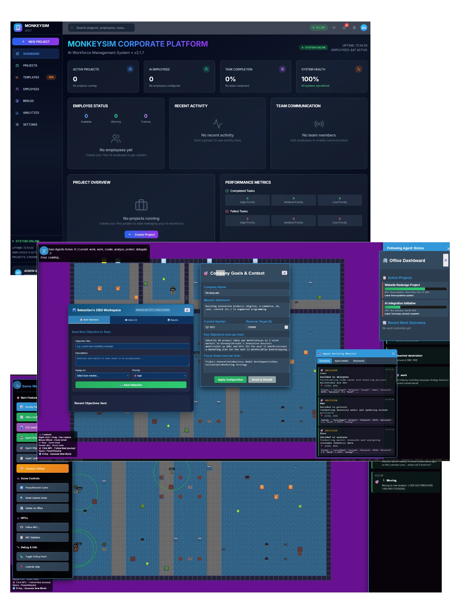 MonkeySIM (Vorläufer von Habitat)