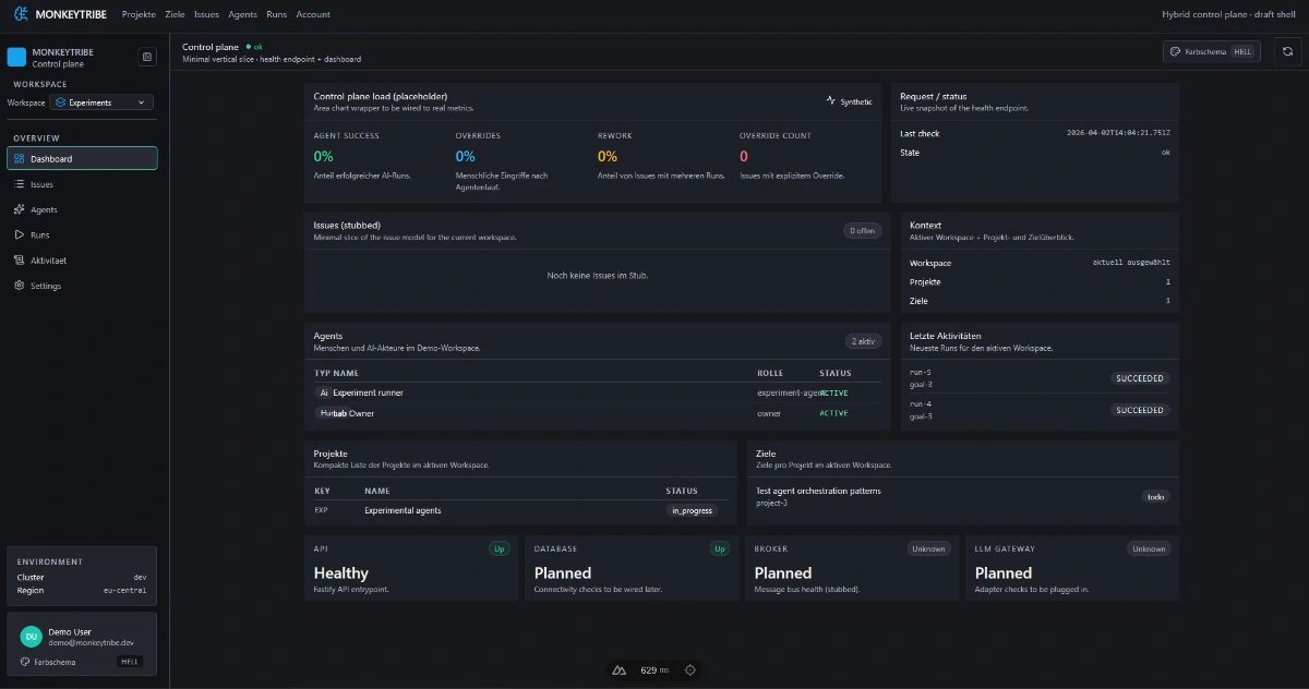 MonkeyTribe 2.0 PoC